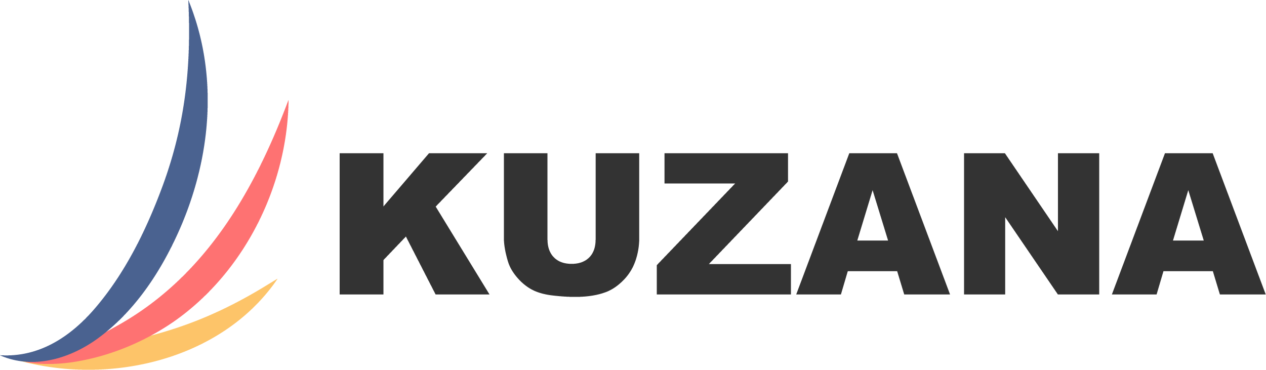 Kuzana